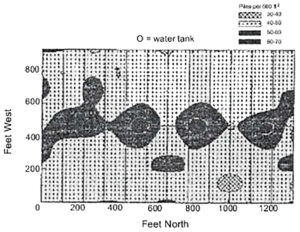 manure distribution 24-paddock system