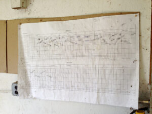 grazing chart